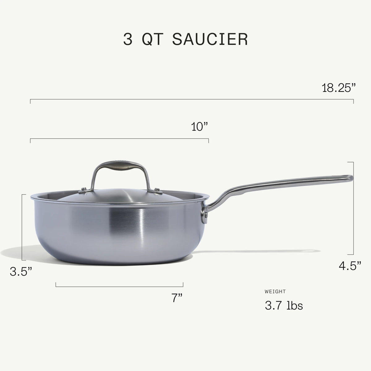 Stainless Essential Set