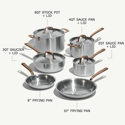 Limited Edition Stainless Sets