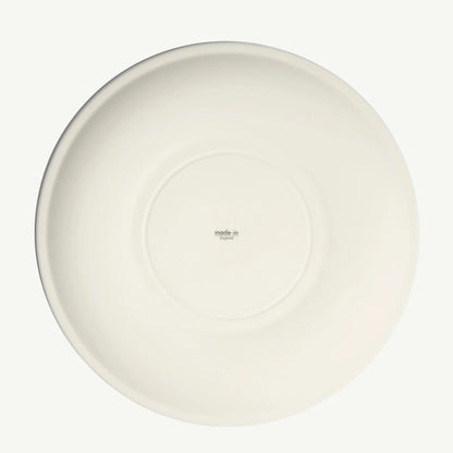 Dinner Plates