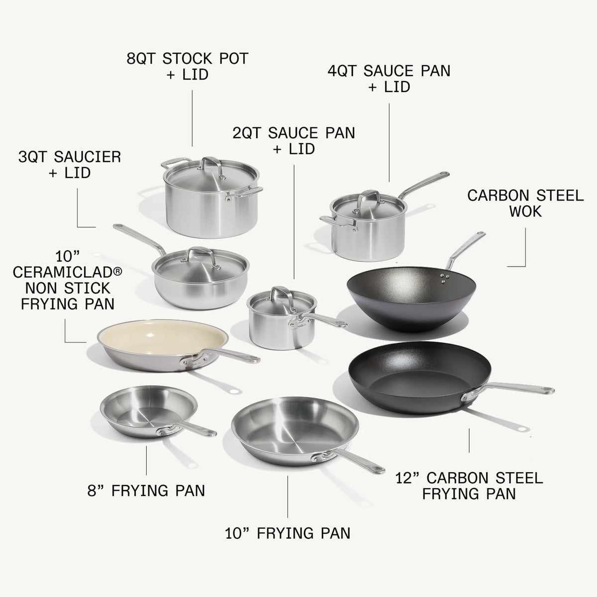 Stainless Set
