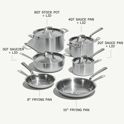 Stainless Set