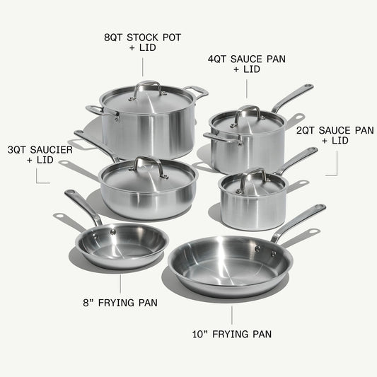 Stainless Set